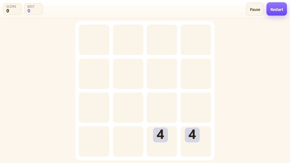 2048 Risky